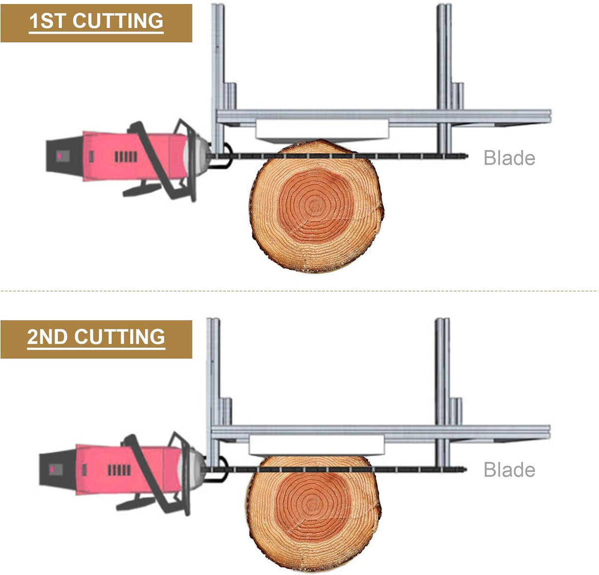 Portable Chainsaw Mill Aluminum Steel Guide Bar Wood Lumber Cutting Sawmill L2014
