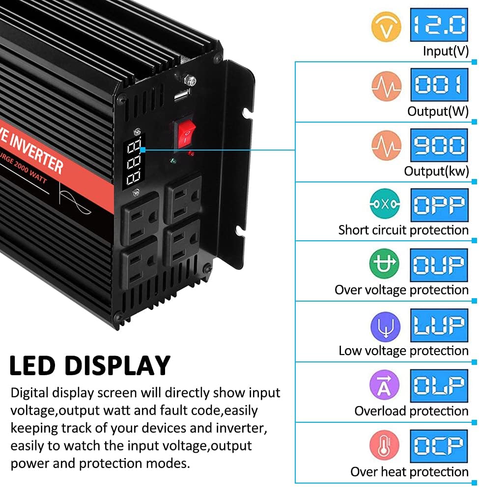 1500 Watt Pure Sine Wave Power Inverter 12V DC to 110V AC 60HZ with 4 AC Outlets and 1 USB Output P171398
