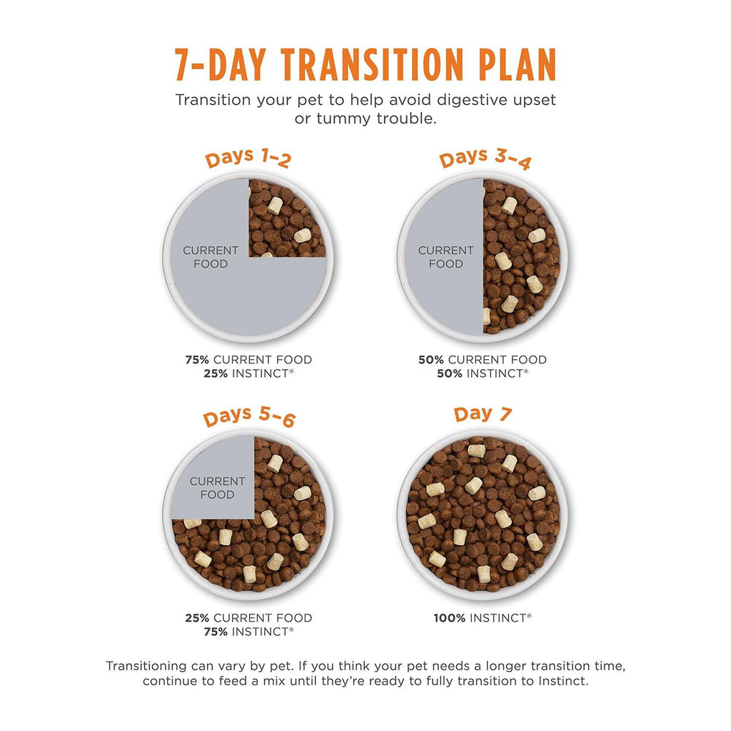 Grain Free Skin & Coat Health Recipe with Real Chicken Dry Dog Food C139231