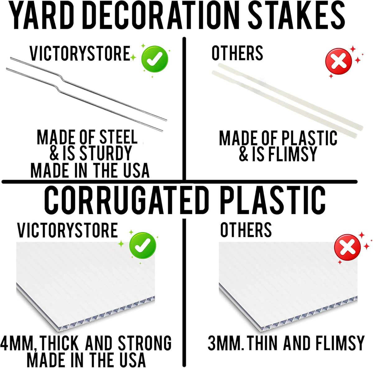 407 Piece Yard Sign Starter Kit with Stakes I9753