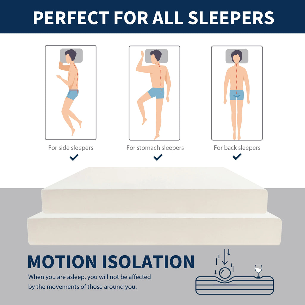Queen Gel Memory Foam Mattress P1051
