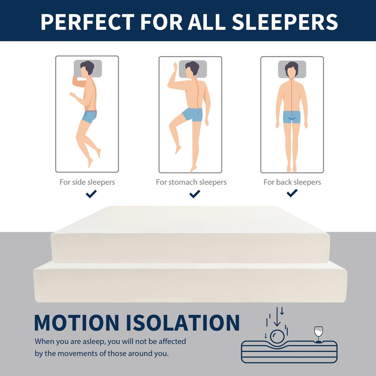 Queen Gel Memory Foam Mattress P1051