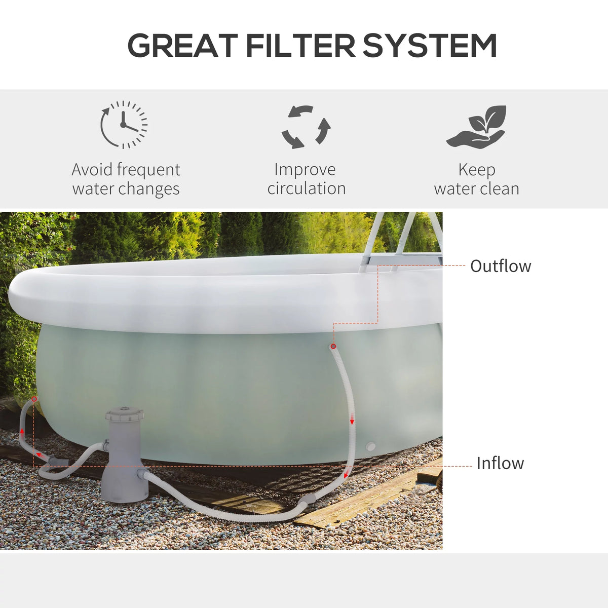 Brown Semi-Inflatable Frame Swimming Pool S94707