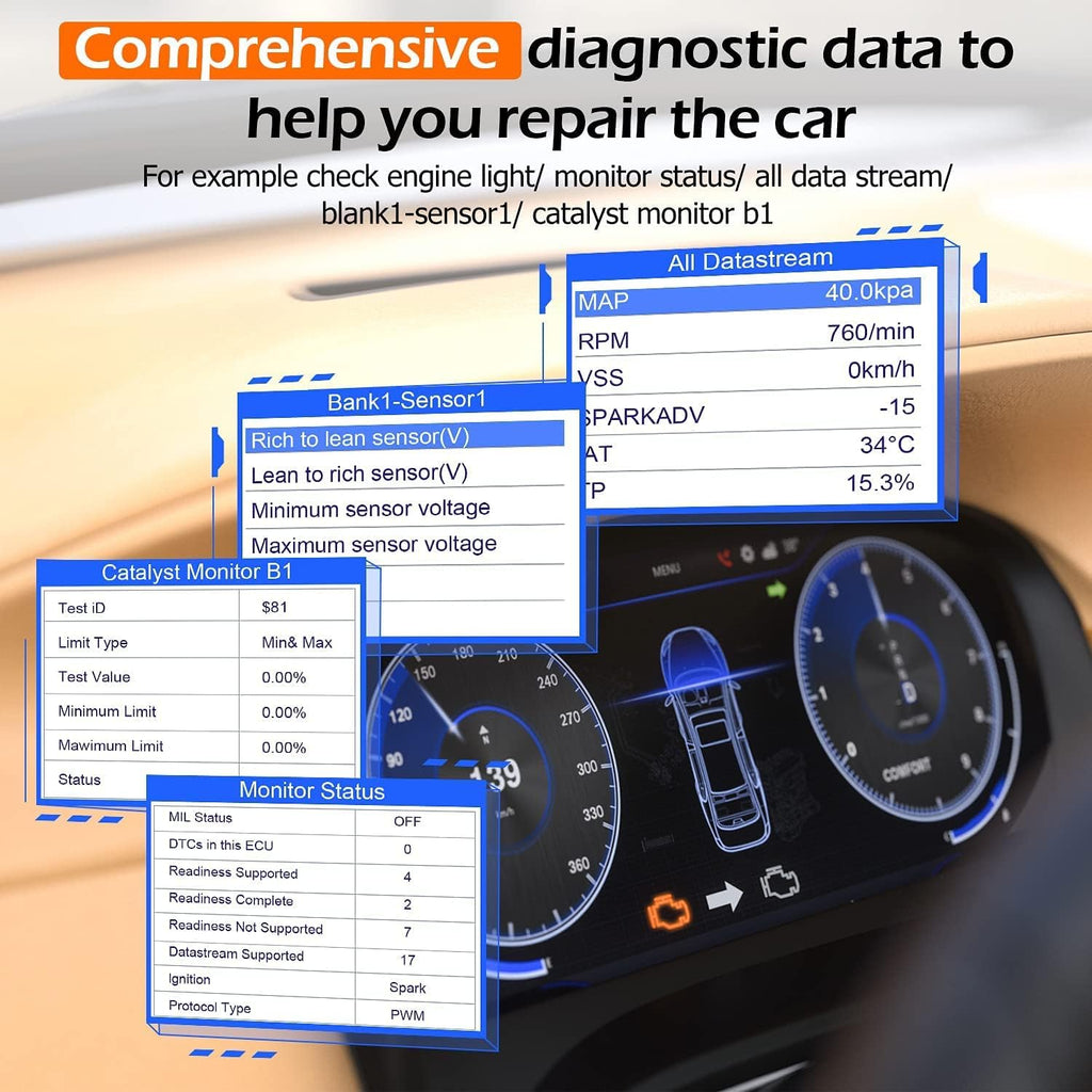 OBD2 Scanner Code Reader for All OBDII Car After 1996, Pack of 2 N445