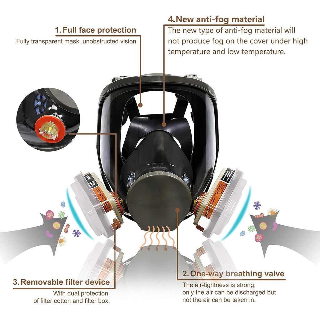 Full Face Reusable Respirator Gas Mask Pack of 2 X4912