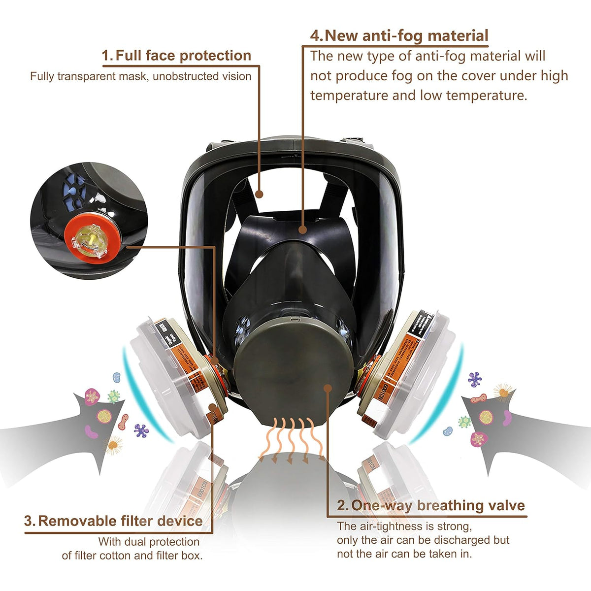 Full Face Reusable Respirator Gas Mask Pack of 2 X4912