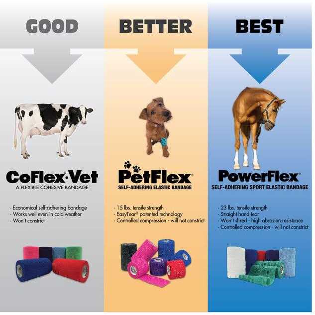 PetFlex Bandage G109189
